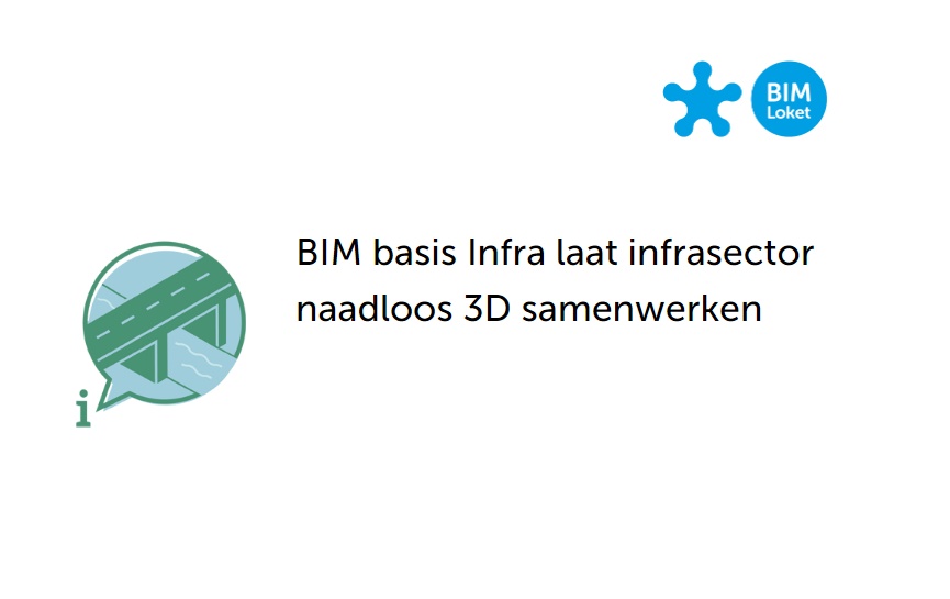 BIM Infrasector naadloos samenwerken