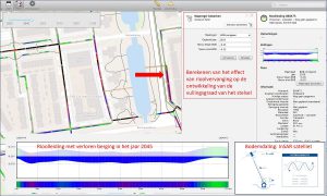 Rasmariant genomineerd rioned innovatieprijs