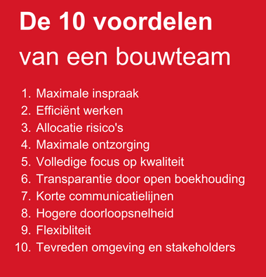 De voordelen van een bouwteam